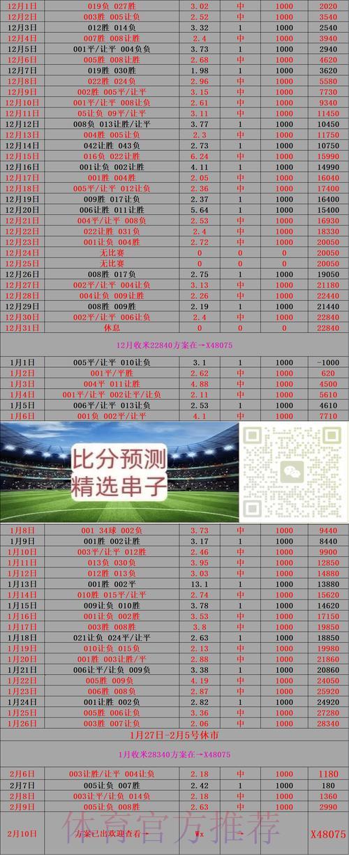热门新闻