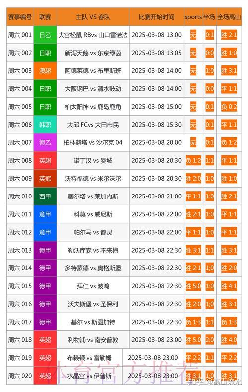 最新世界杯竞猜官方平台及账号注册通道 最新世界杯竞猜官方平台及账号注册通道