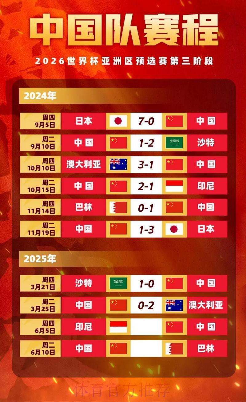 世界杯官方竞猜平台：实时赔率数据深度解析