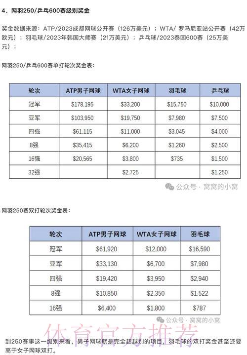 世界杯购球免费活动全面解析