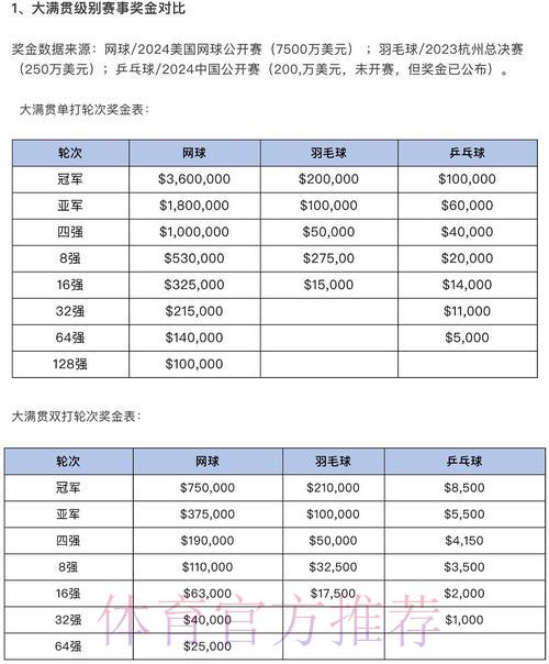 热门新闻