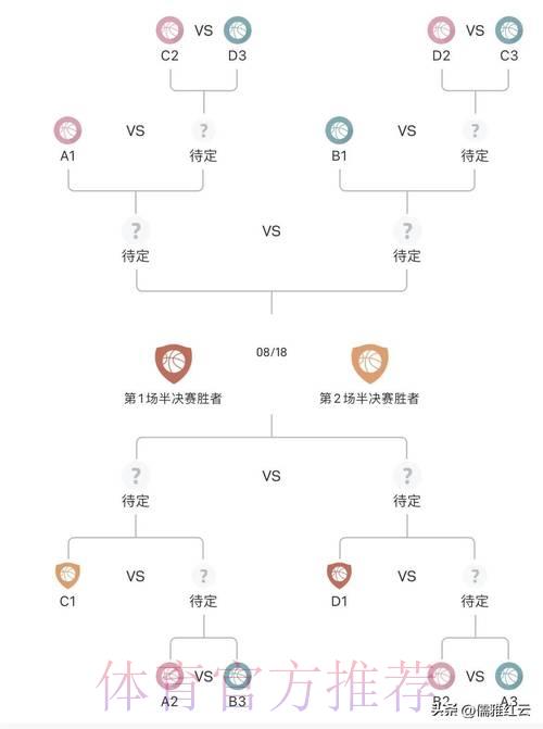 热门新闻