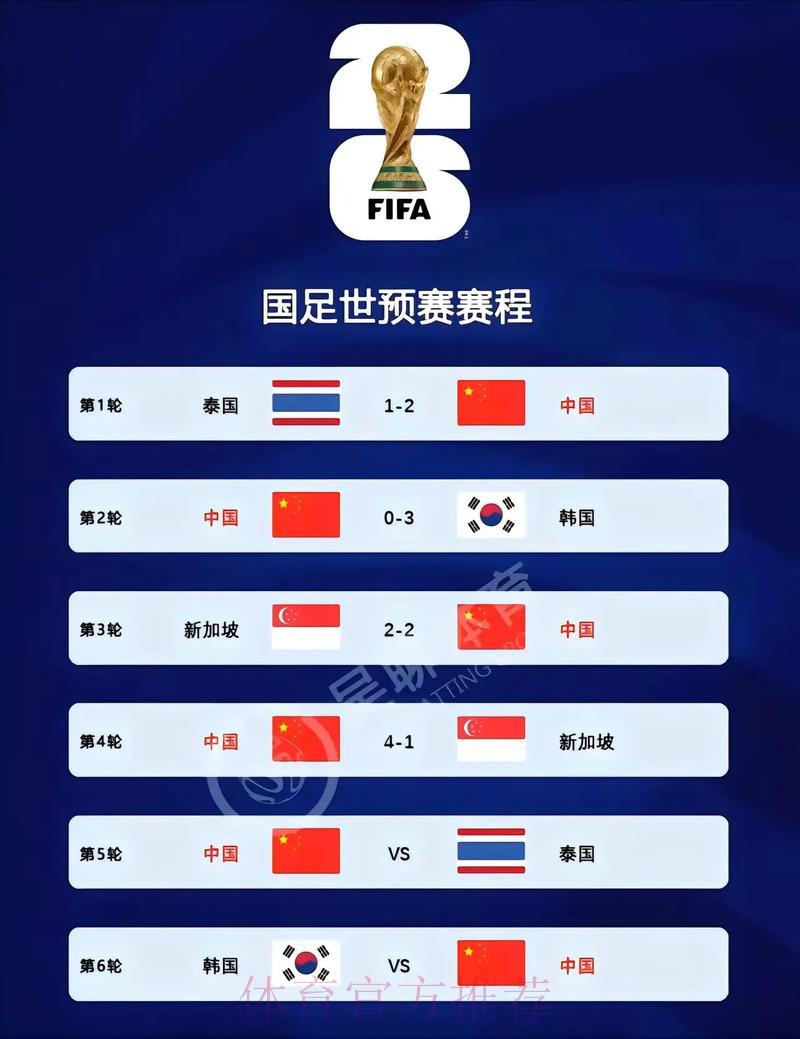 热门新闻
