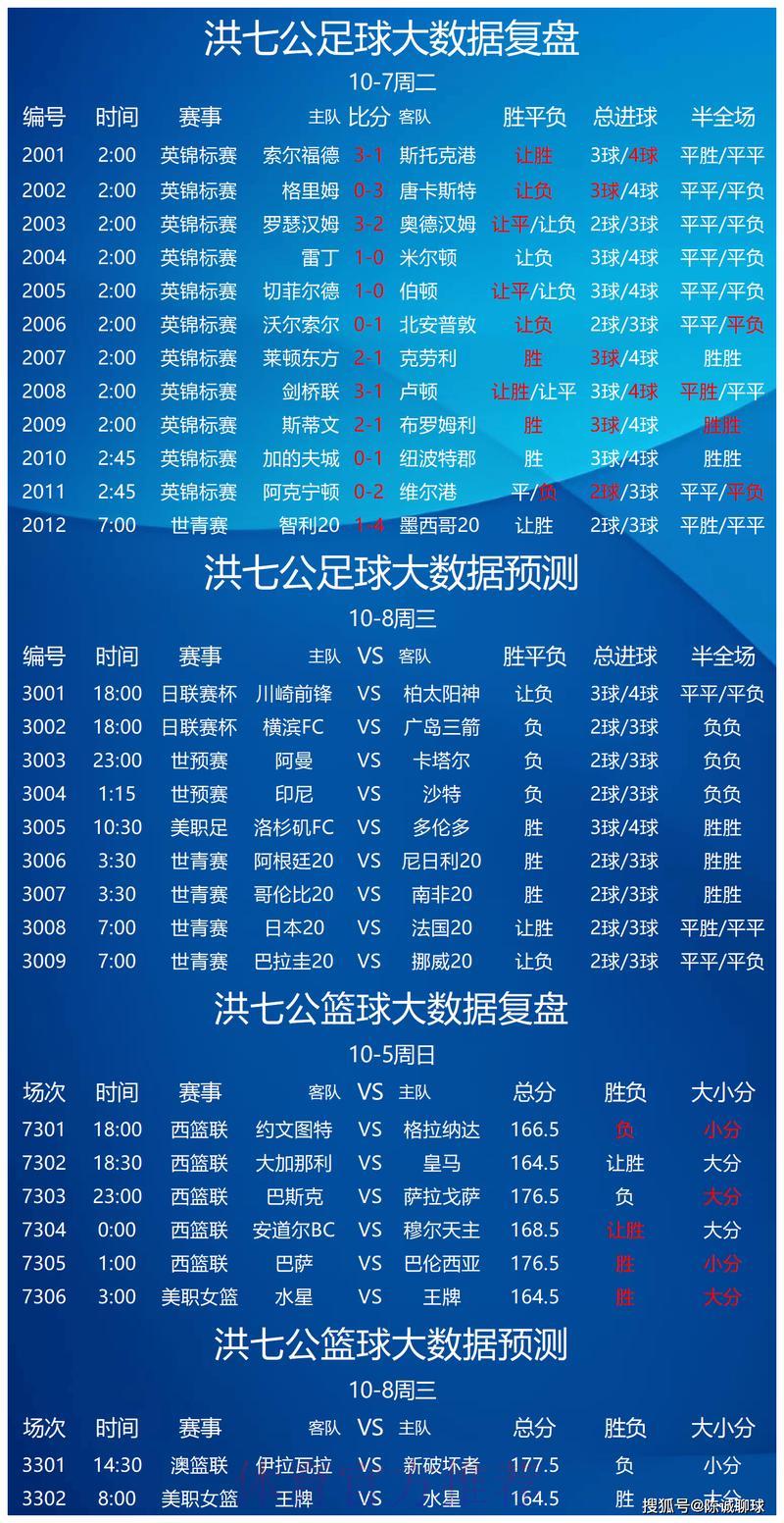 世界杯竞猜平台权威推荐攻略全解析