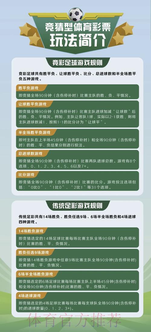 世界杯竞猜平台权威推荐攻略全解析