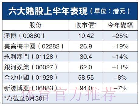热门新闻