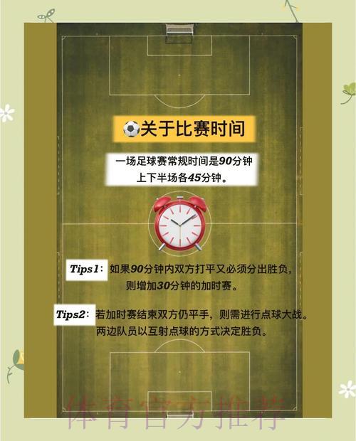 足球竞猜新手必看：世界杯投注完全入门指南