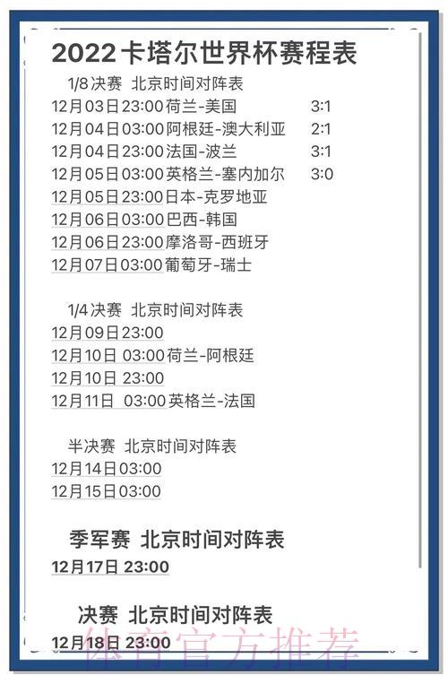 世界杯赛事预测与分析技巧全攻略