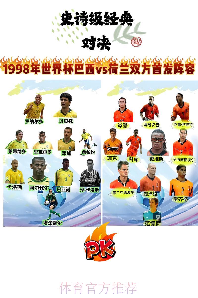 世界杯经典战役：历届赛事精彩比分全回顾