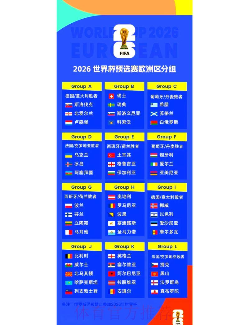 2026世界杯赛事比分全解析:热门场次深度盘点 2026世界杯赛事比分全解析:热门场次深度盘点