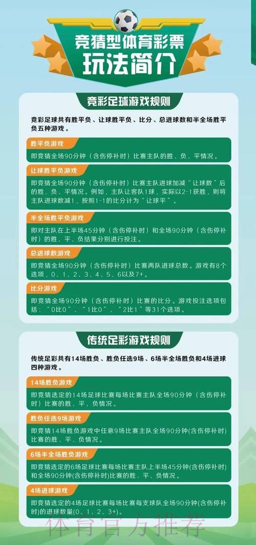 世界杯竞猜外围平台有哪些常见的投注玩法类型