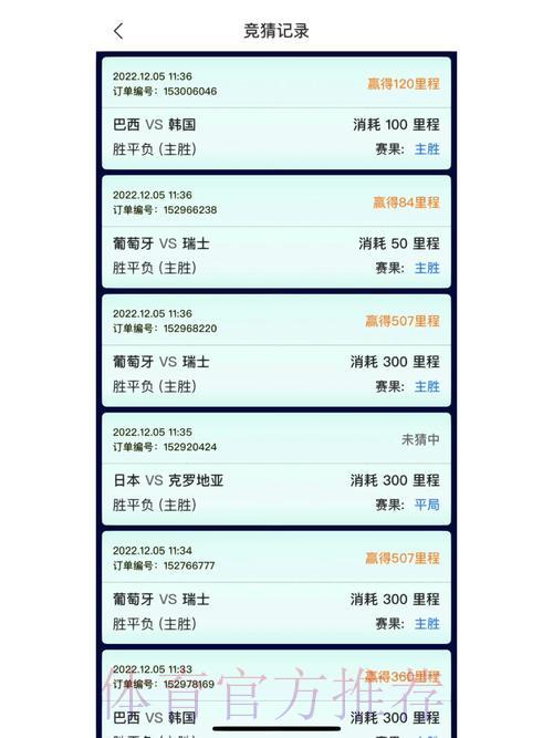 世界杯竞猜平台功能全面评测与优缺点深度解析