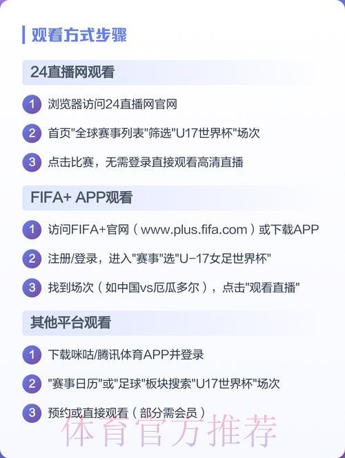 世界杯赛事全平台直播观看指南 世界杯赛事全平台直播观看指南