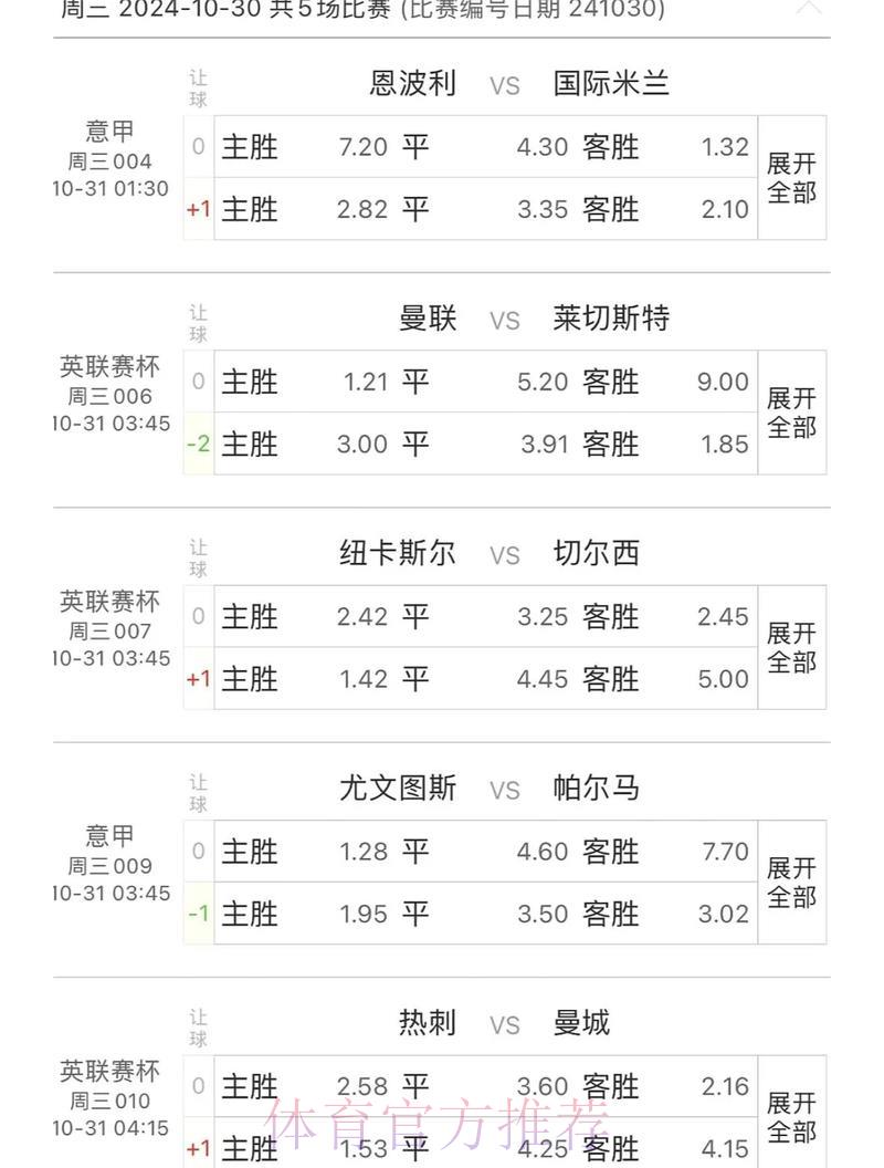 足球赛事预测持续获利终极指南