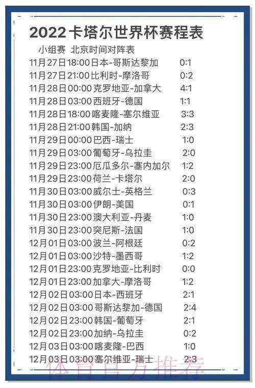 世界杯预测攻略大公开，掌握这些技巧轻松判断比赛走势