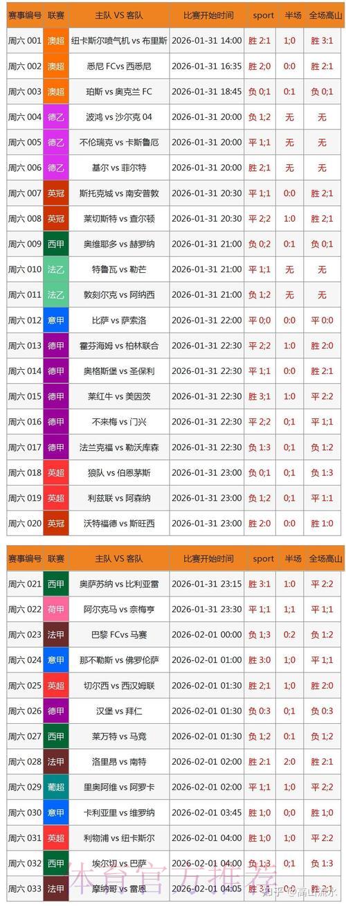 2026年世界杯博彩平台运行稳定性全面深度解析