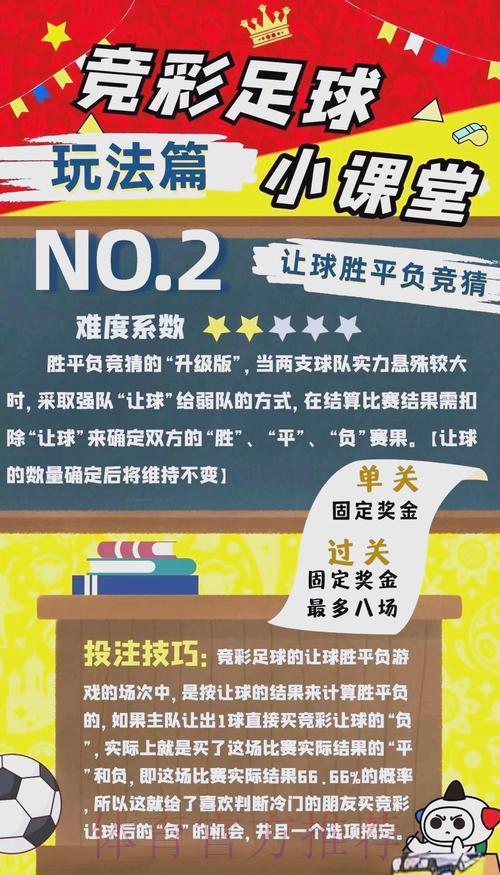揭秘世界杯竞猜投注应用的顶级推荐与制胜技巧