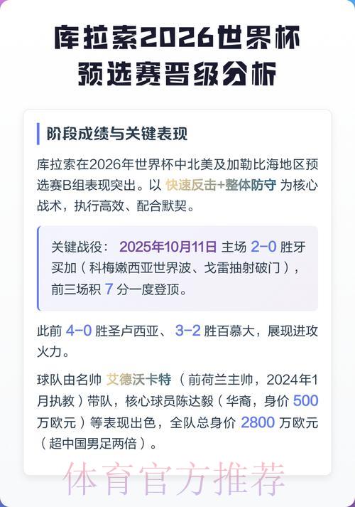 2026世界杯竞猜指南:如何理性分析避免盲目押注冷门 2026世界杯竞猜指南:如何理性分析避免盲目押注冷门